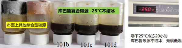 復合碳源生產(chǎn)廠家